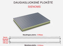 Daugiasluoksnės plokštės (Sandwich) Daugiasluoksnės plokštės (Sandwich)